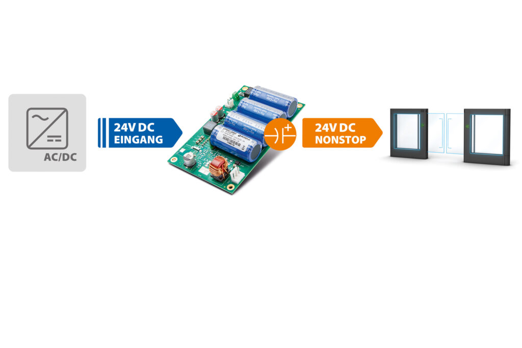 Schematische Darstellung der unterbrechungsfreien Stromversorgungslösung für das Zutrittssystem 'SlidingDoor' von Wanzl. Die Lade- und Steuerelektronik des DC-USV-Moduls leitet im Normalbetrieb die Eingangsspannung von 24VDC mit einem minimalen Abschlag Bild: Bicker Elektronik GmbH