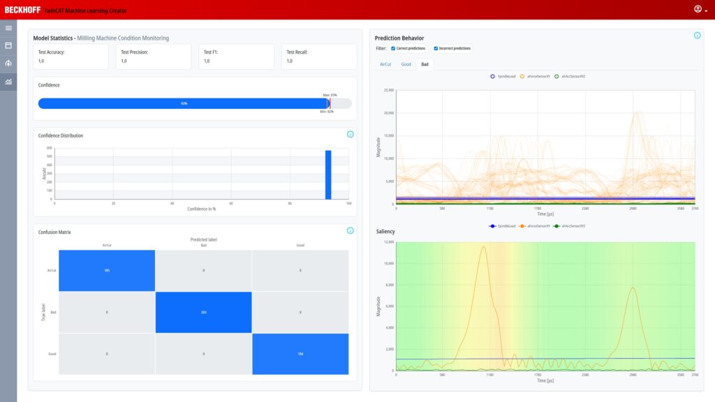 Bild: Beckhoff Automation GmbH & Co. KG