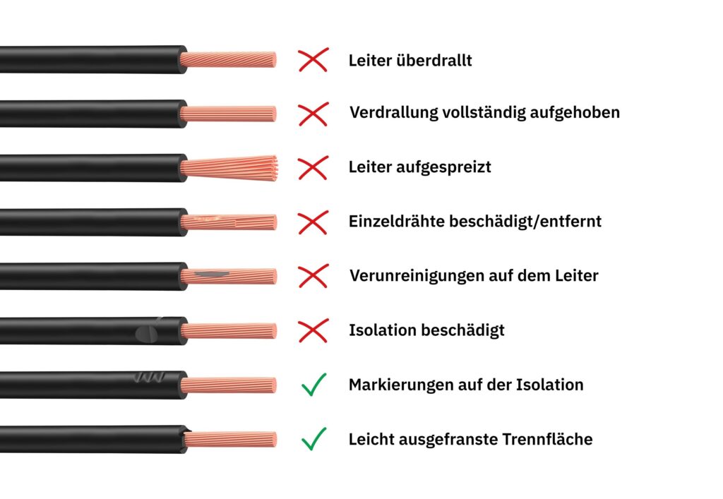 Wann ist eine Abisolierung einwandfrei? Überblick über zulässige und fehlerhafte Ergebnisse bei der Leitervorbereitung Bild: Phoenix Contact Deutschland GmbH