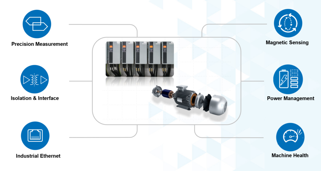 Schlüsseltechnologie in aktuellen Motion Control-Lösungen Bild: Analog Devices GmbH