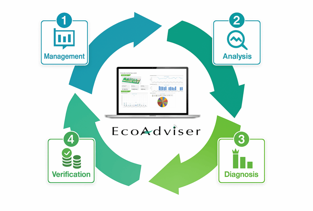 Bild: Mitsubishi Electric Europe B.V.