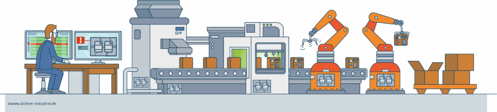 Bild: SI | Sichere Industrie GmbH