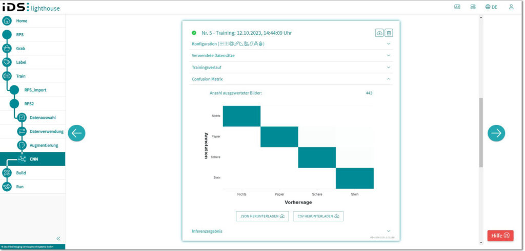 Bild: &copy;Sebastian Trella