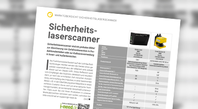 Bild: TeDo Verlag GmbH