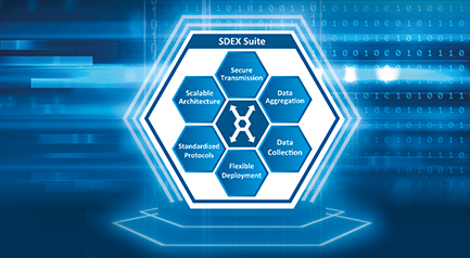 Bild: Softing Industrial Automation GmbH