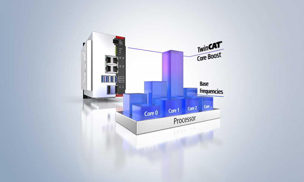 Bild: Beckhoff Automation GmbH & Co. KG