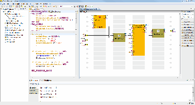 Software-Plattform PAS4000