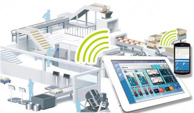Pro-face Remote HMI
