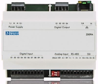High-Speed Steuerung ZX09