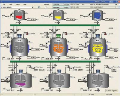MES - AVEVA™ Batch Management