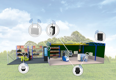 Anybus Wireless Bridge II
