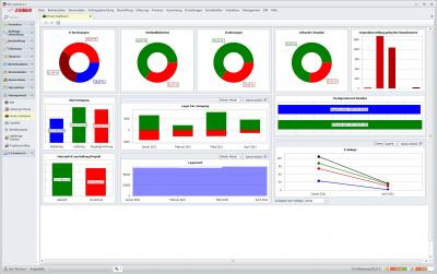 SCC-CONTROL Professionell 4.1