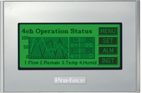 GP-4104