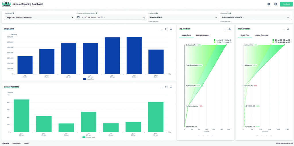 Bild: Wibu-Systems AG