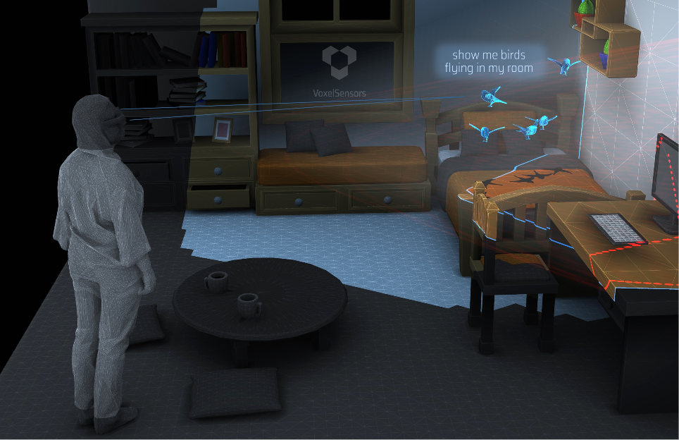 Bild: VoxelSensors SRL/BV