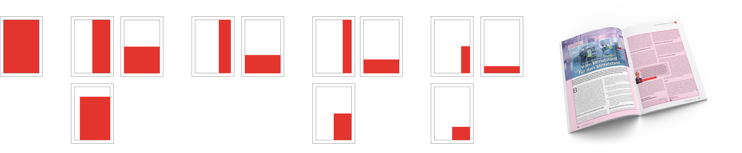 Print-Anzeigenformate