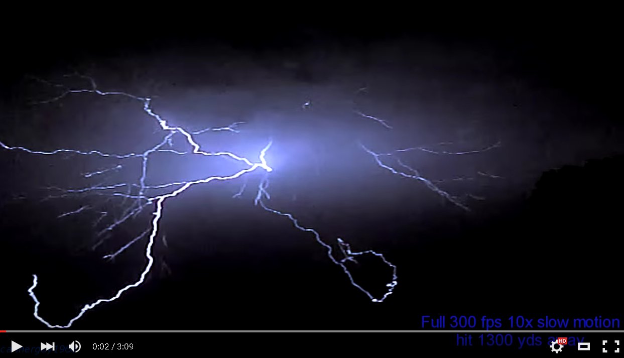 Video: Blitzeinschlag mit High-Speed-Kameras