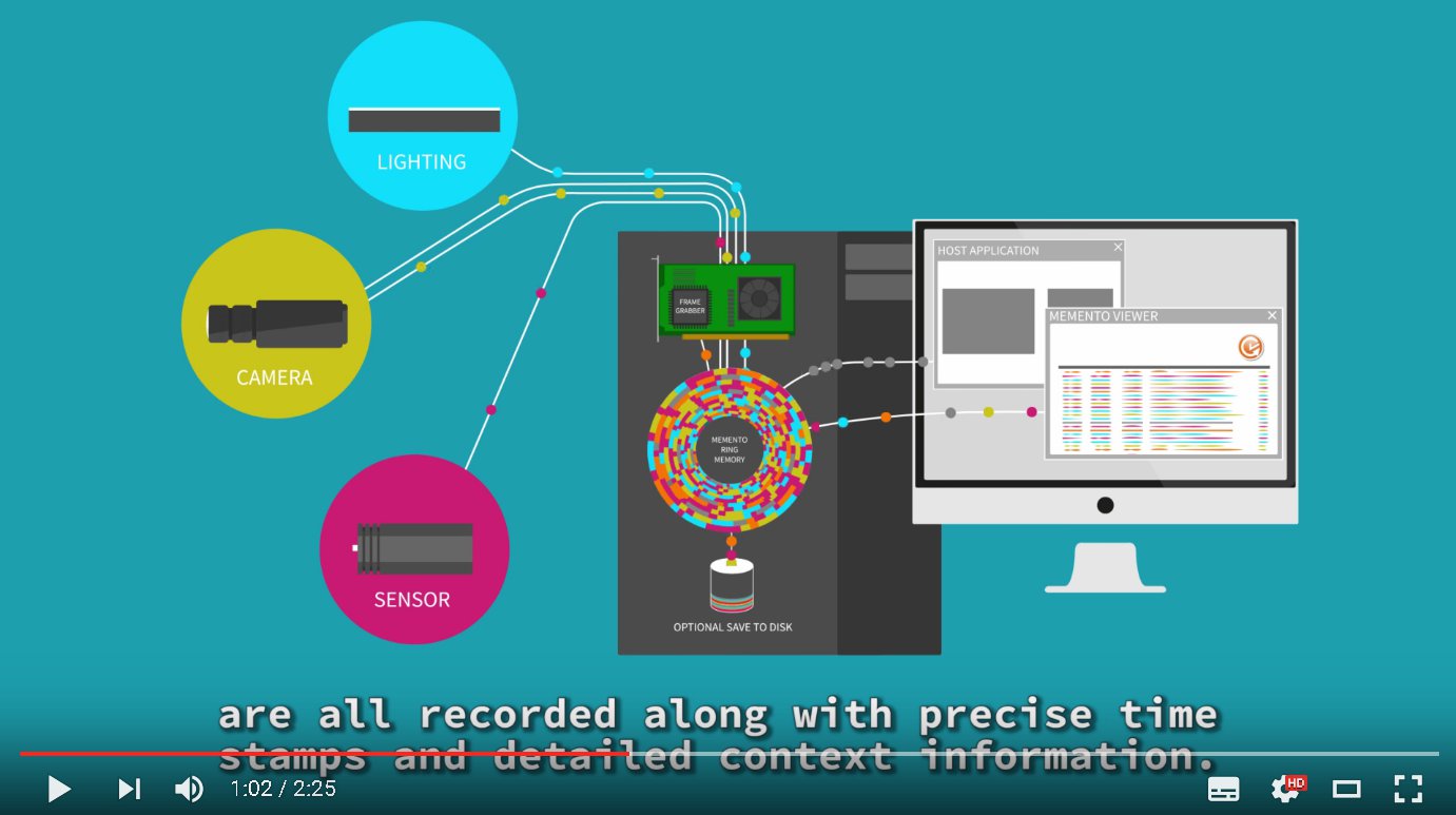 Video: Framegrabber als Datenlogger