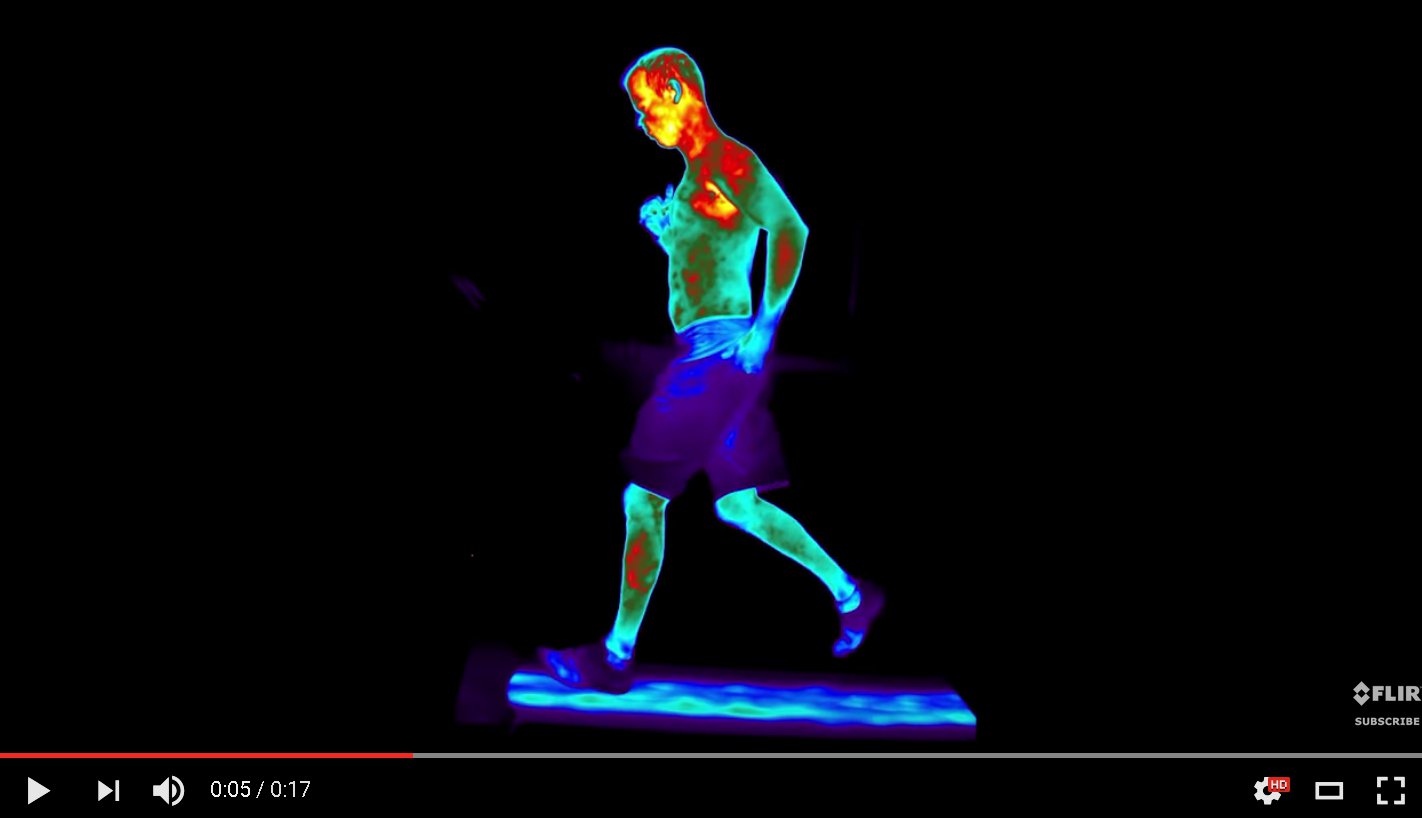 Video: Thermal Fitness