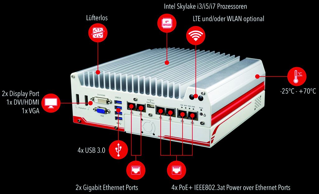 Highend-Industrie-PC mit PoE+