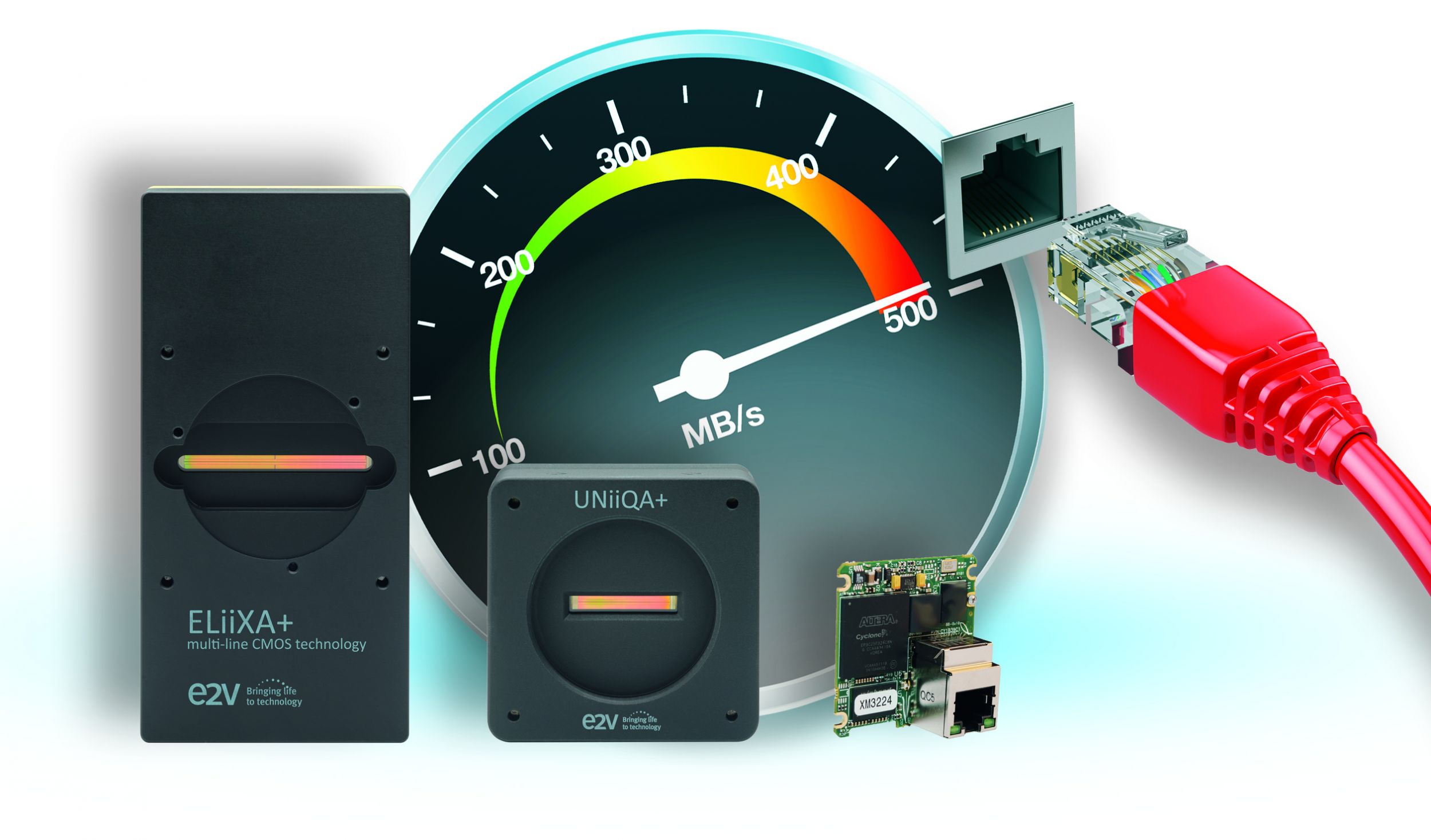GigE Vision mit nBase-Tauf 5Gbps beschleunigen