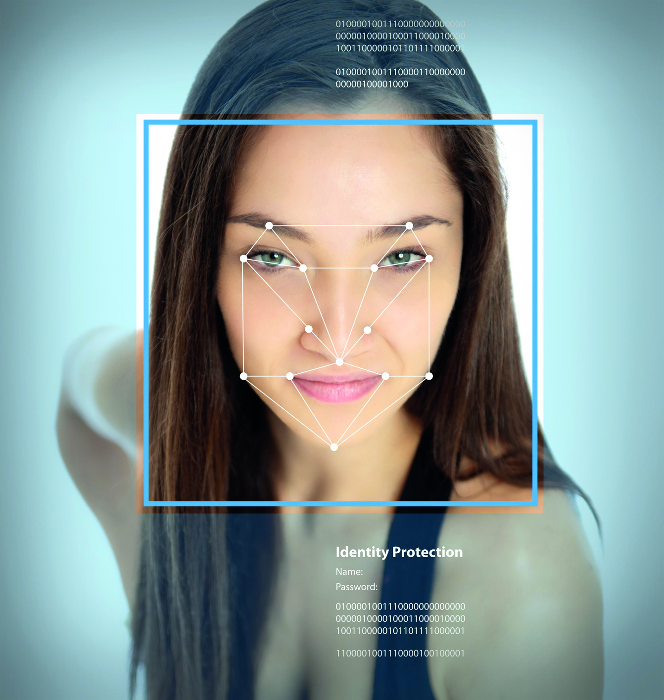Sonderteil Deep Learning
