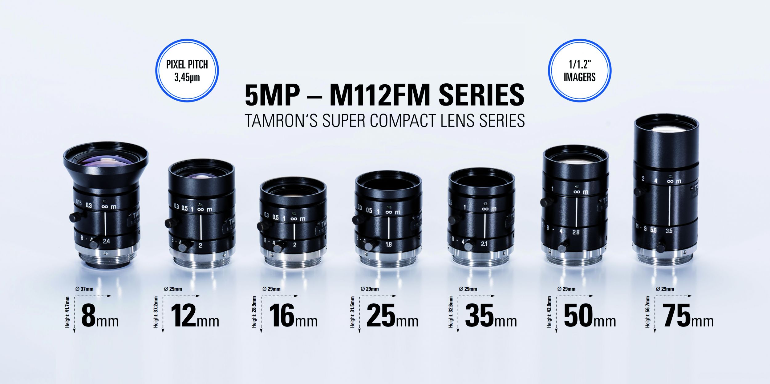 Kompakte 5MP Objektive für 2/3″ und 1/1.2″ Sensoren