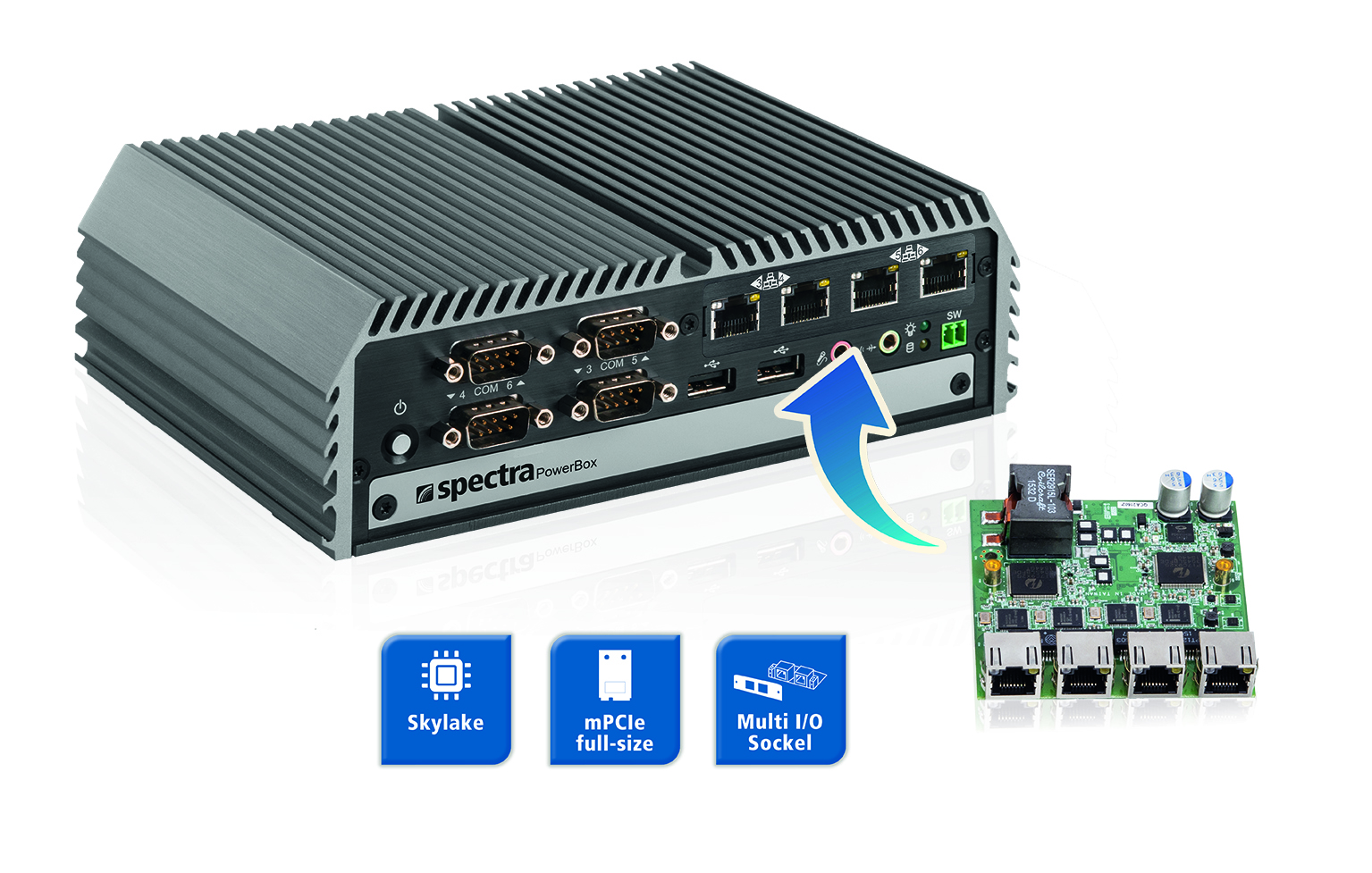 Mini-PC mit mehr als 100 Varianten