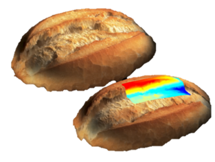 3D-Vision mit 1.400mm Sichtfeld
