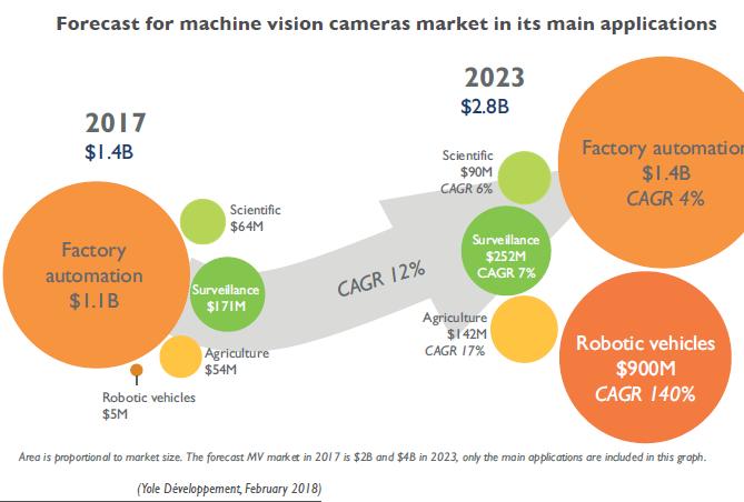 web 139411 CLIP 3A13D930