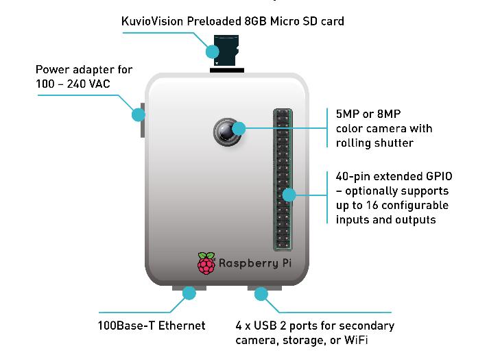 web 142098 CLIP 73BDB3BC