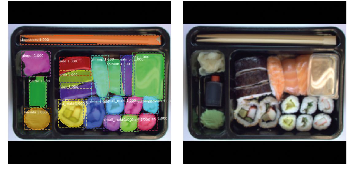 Deep Learning with 20 Images