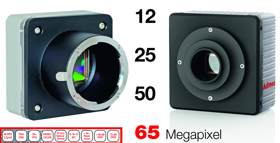 High-Resolution-Kameras bis 65MP