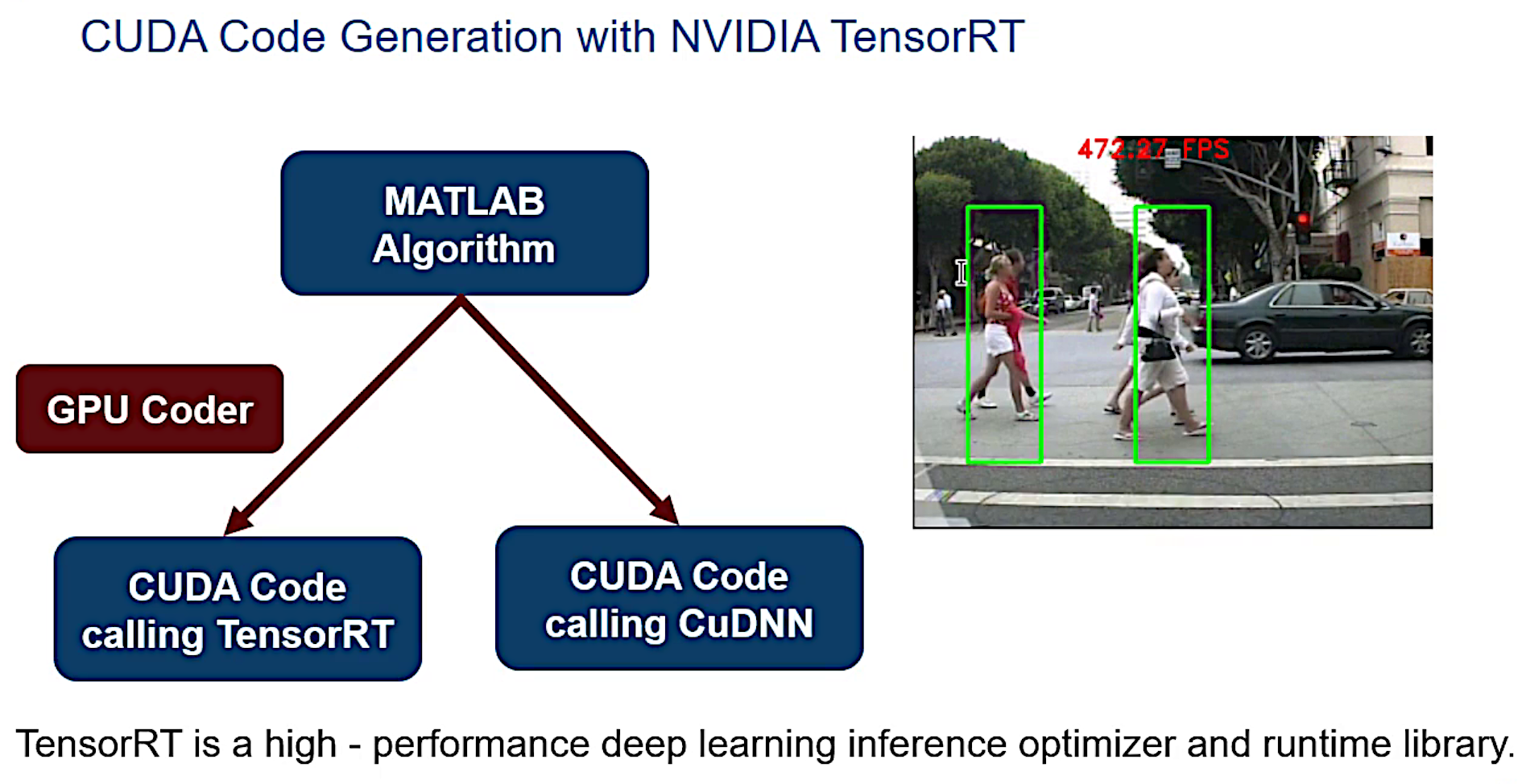 Fünfmal schnellere Deep-Learning-Inferenz