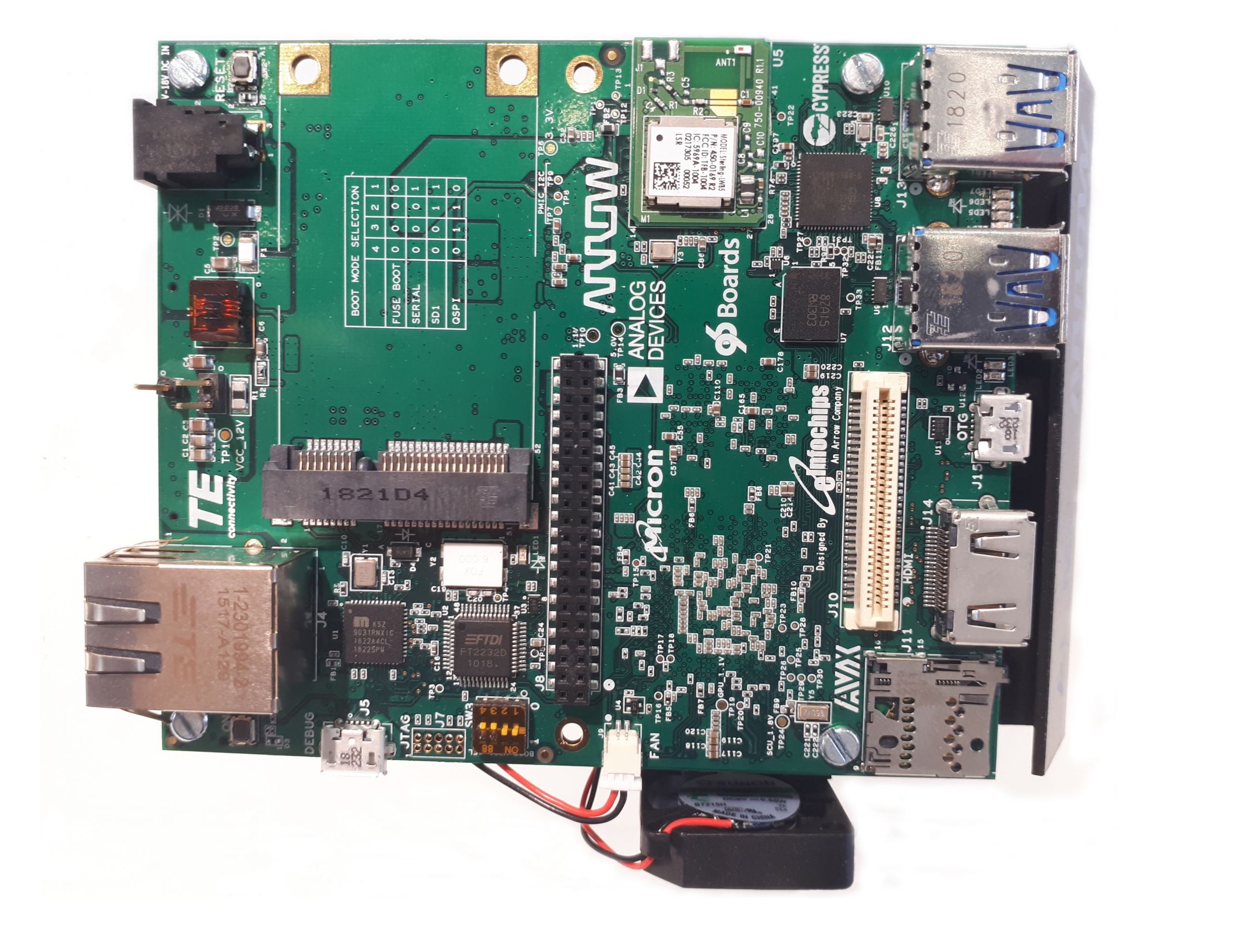 96Boards-Plattformen mit i.MX 8