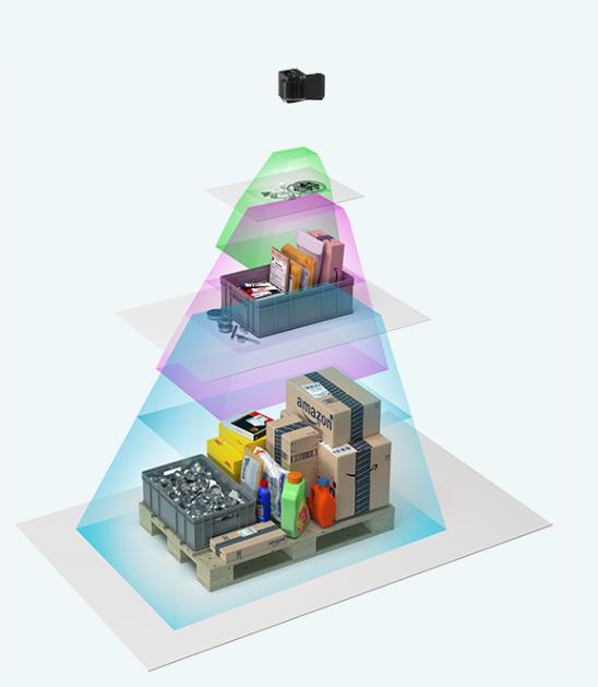 3D Color Camera Enables 1,000picks/h