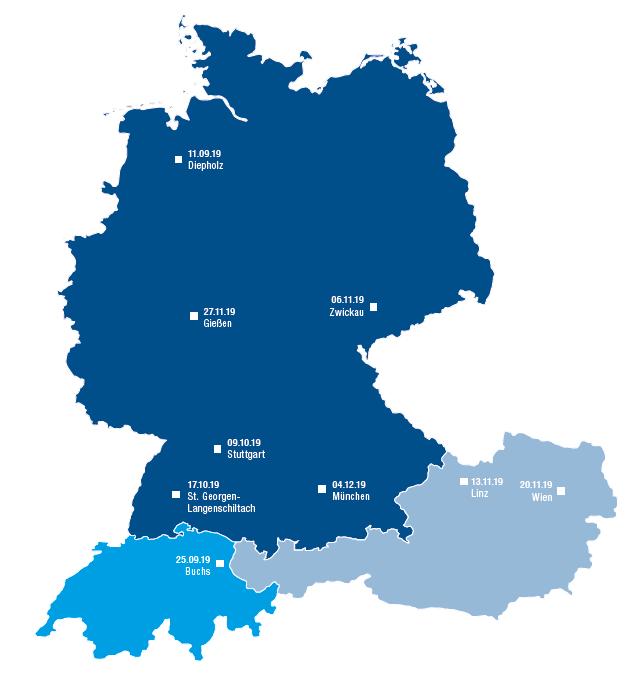 Werth Techniktage 2019
