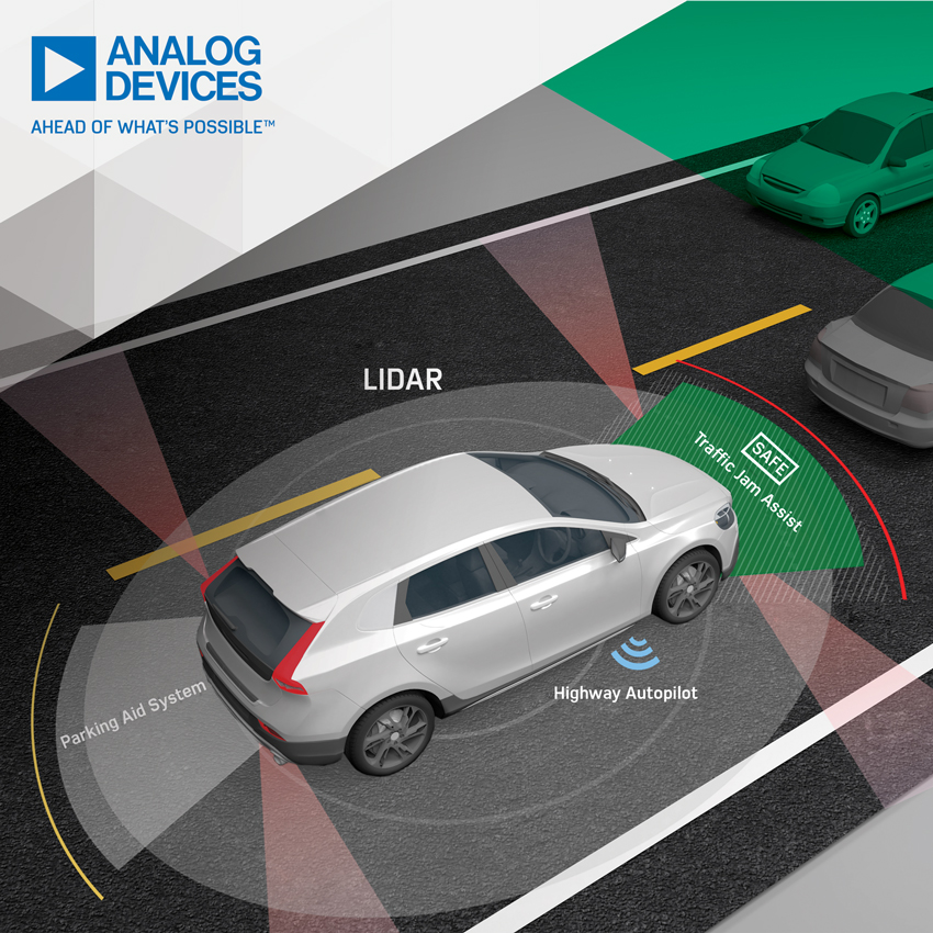 First Sensor und Analog Devices entwickeln Lidar-Anwendungen