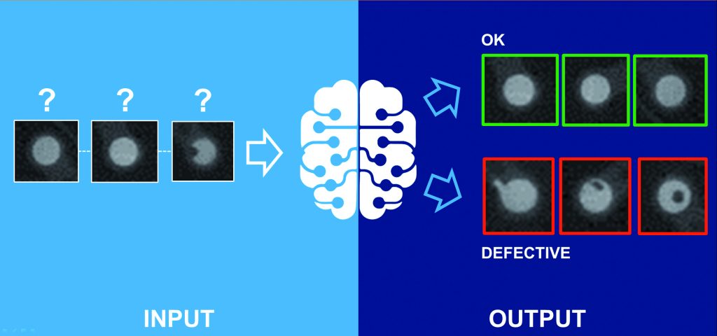How Deep Learning is Changing Real-World Computer Vision | inVISION
