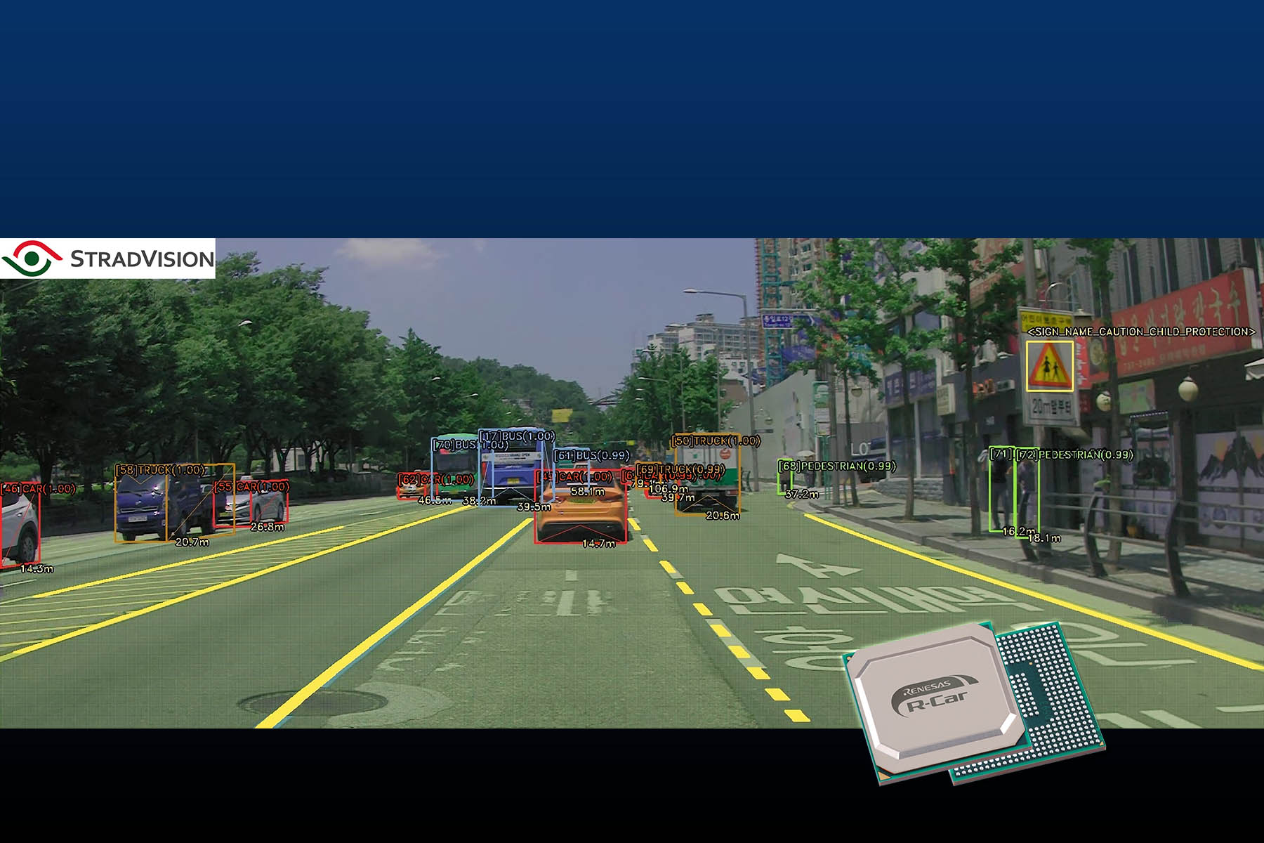 ADAS-Kooperation Renesas und StradVision