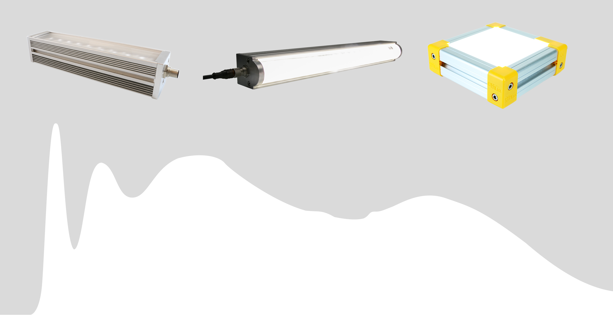 Visible-NIR Hyperspectral Lightings With Single Broadband LED