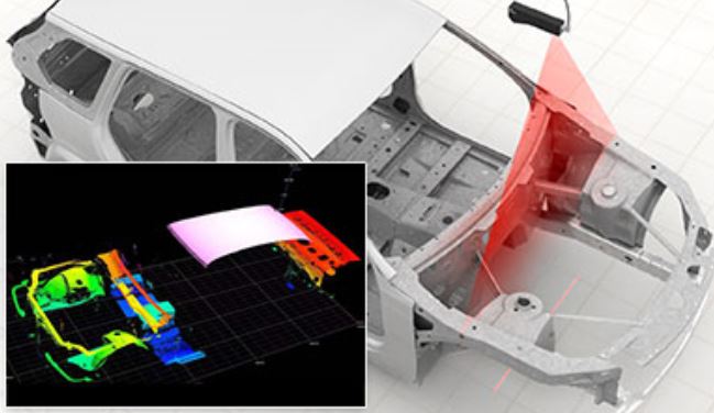 3D-Profilsensor mit 2m-Sichtfeld