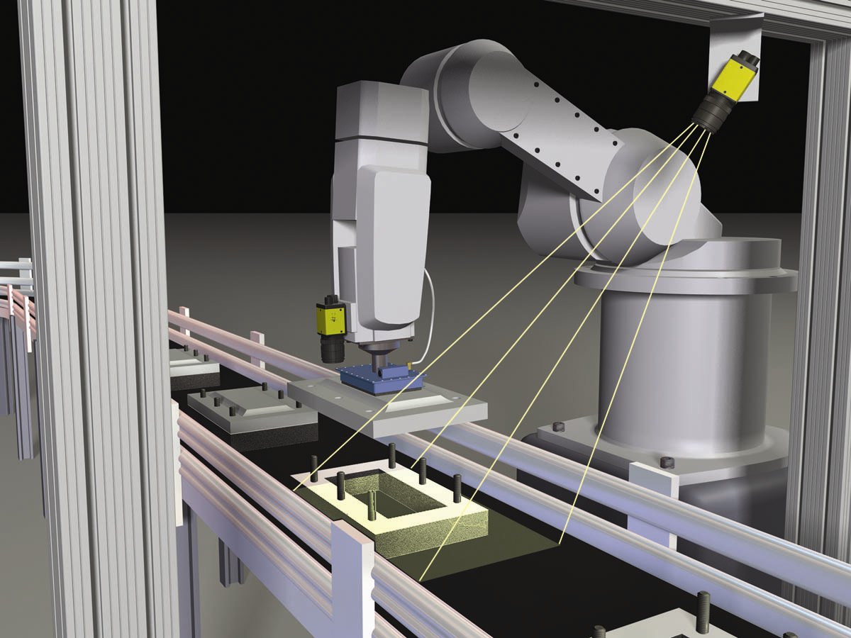 3D Vision-Markt 2024