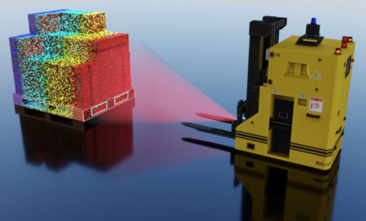 Autonomes Palettenerkennungssystem