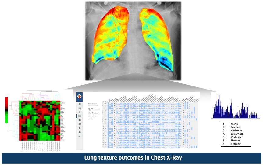 8Mio. Euro für AI Radiologie Plattform