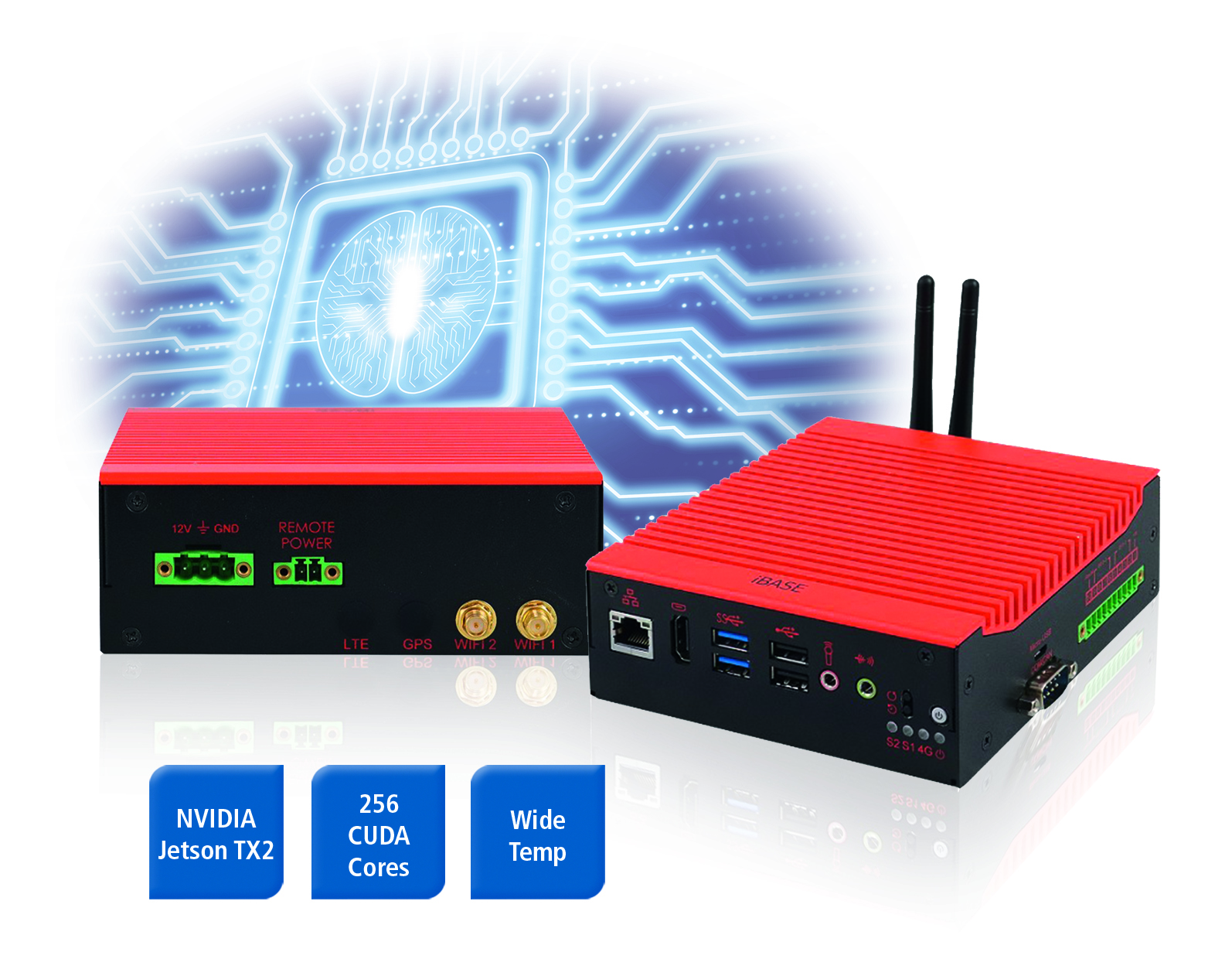 Embedded-PC mit NVDIA Jetson TX2