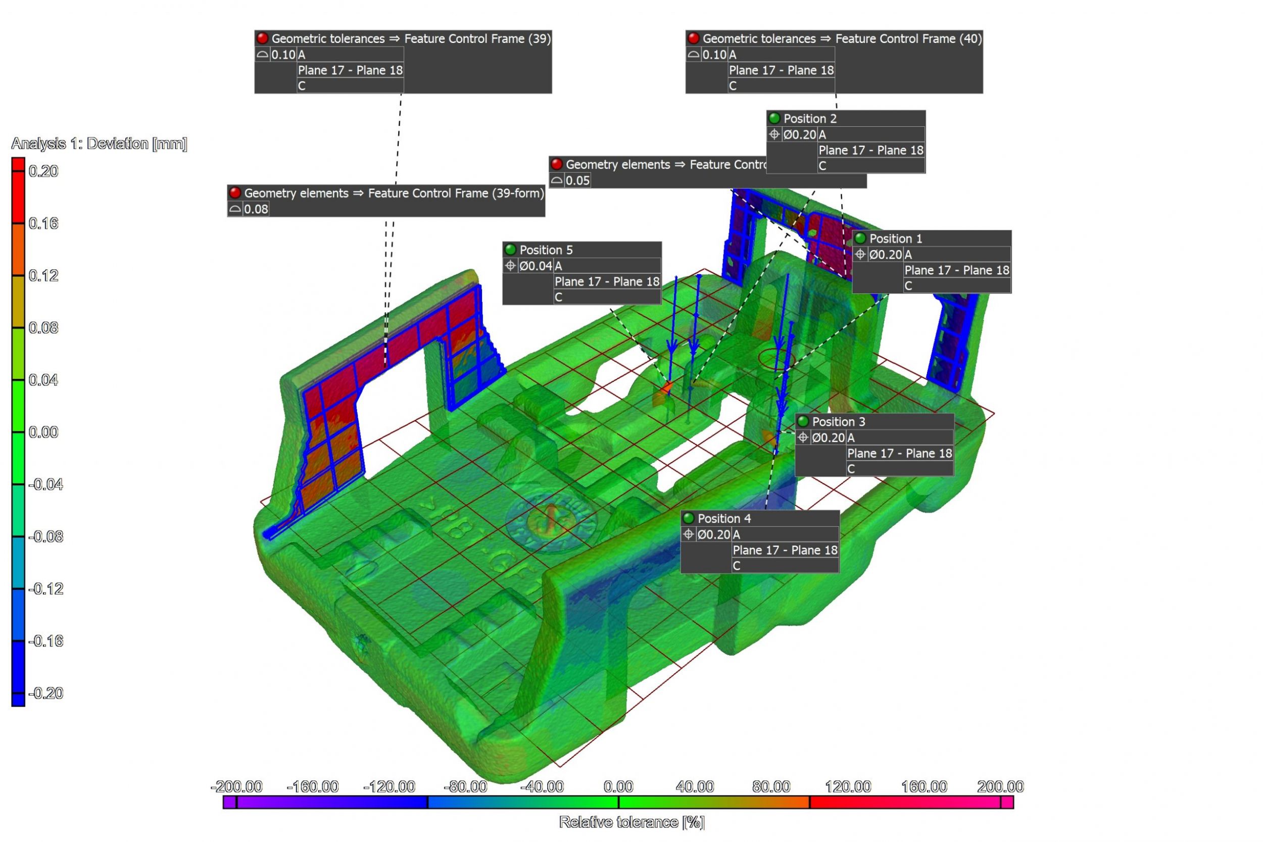 GD&T-Analyse in CT-Modellen transparent machen
