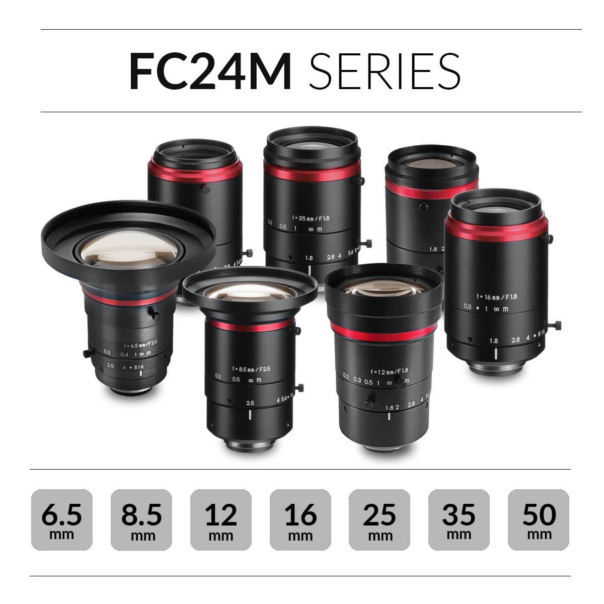24MP Objektivserie mit 1,1″