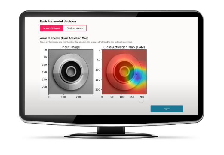 AI Software for High Performance Video
