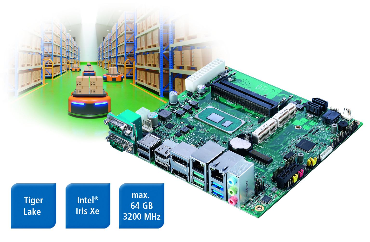 Mini-ITX Board mit Tiger Lake Prozessor